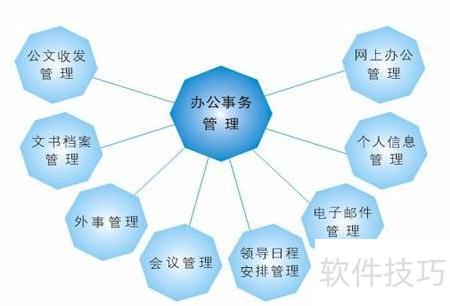 CRM系統(tǒng) 挖掘潛在商機(jī)、驅(qū)動技術(shù)推廣與軟件開發(fā)的戰(zhàn)略引擎